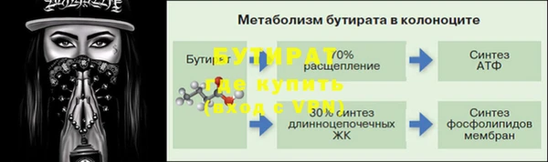 СК Абдулино